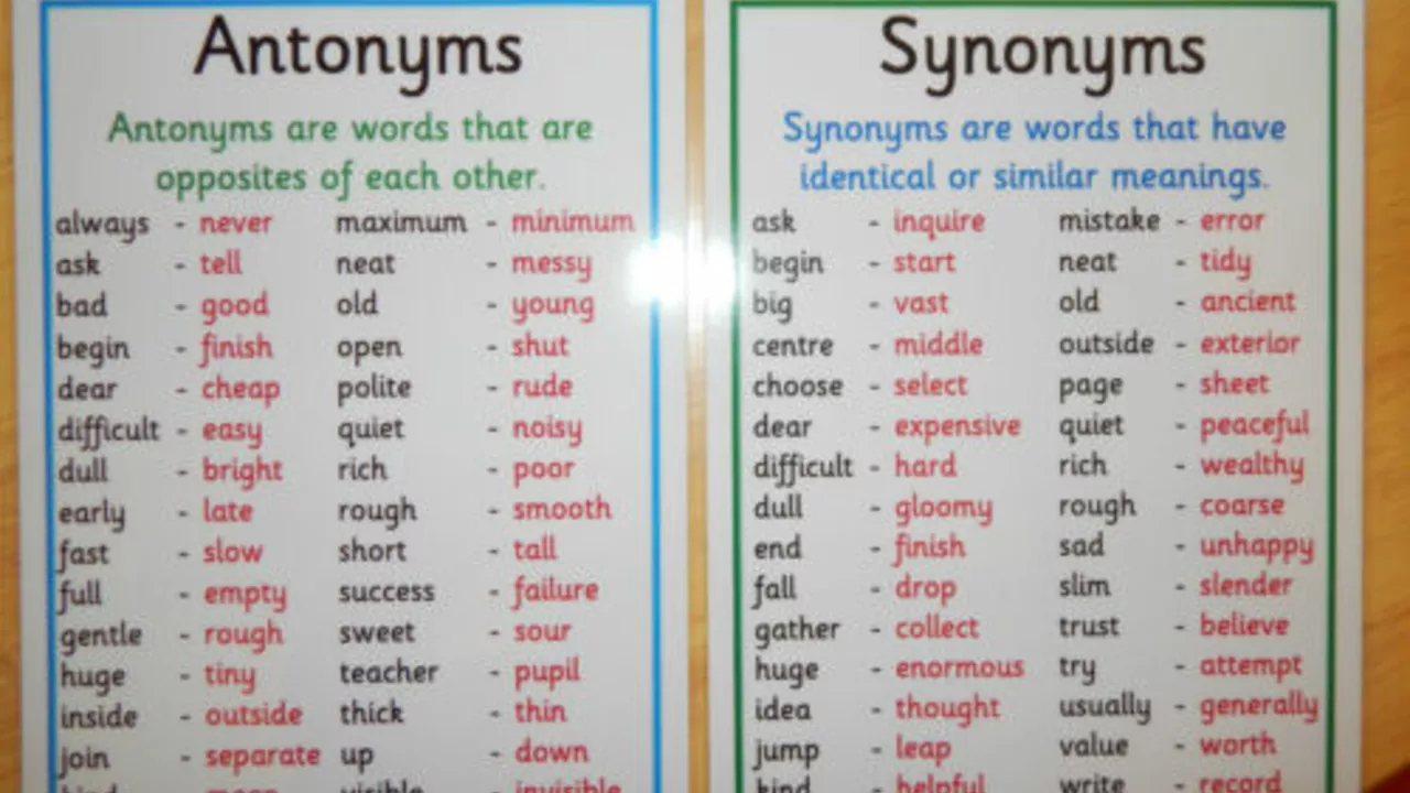 What is a synonym for 'find out'?